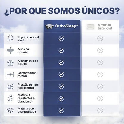 DreamNap™ – Almofada Cervical